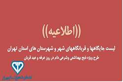 لیست جایگاهها و قربانگاههای شهر و شهرستان های استان تهران